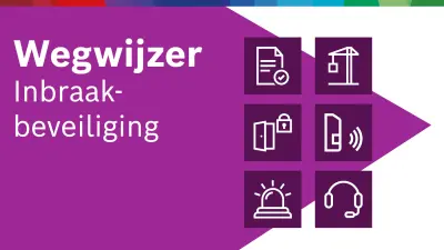 Beveiliging | inbraakbeveiliging | wegwijzer