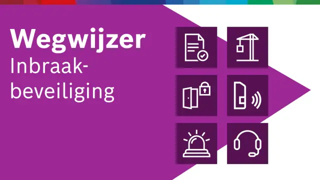 Beveiliging | inbraakbeveiliging | wegwijzer