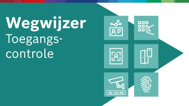 Beveiliging | Toegangscontrole | Wegwijzer
